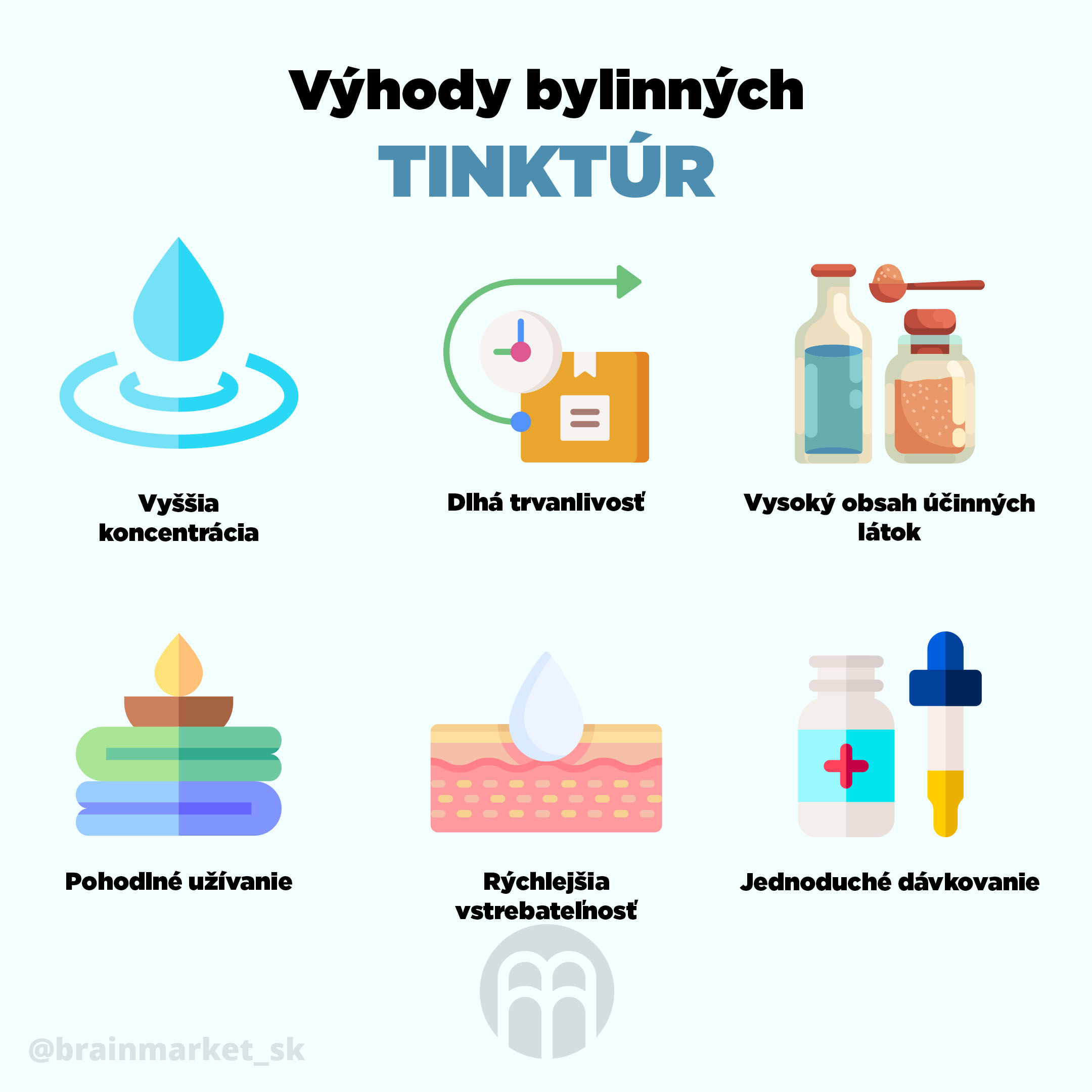tinktury SK